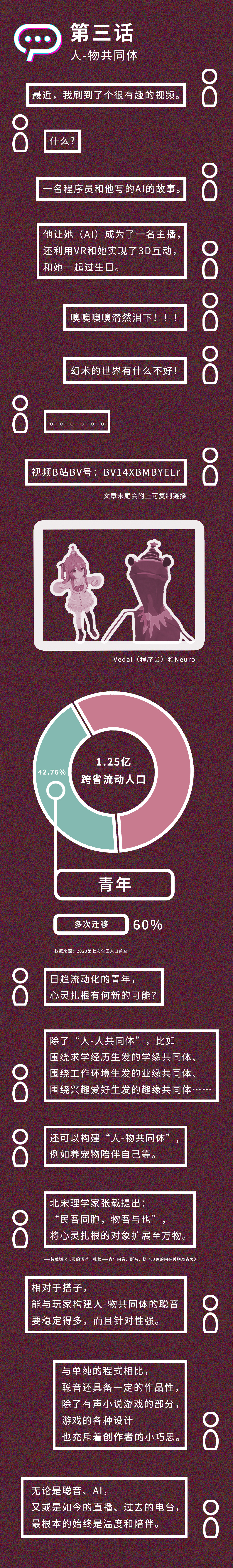 数据新闻 - 图片
